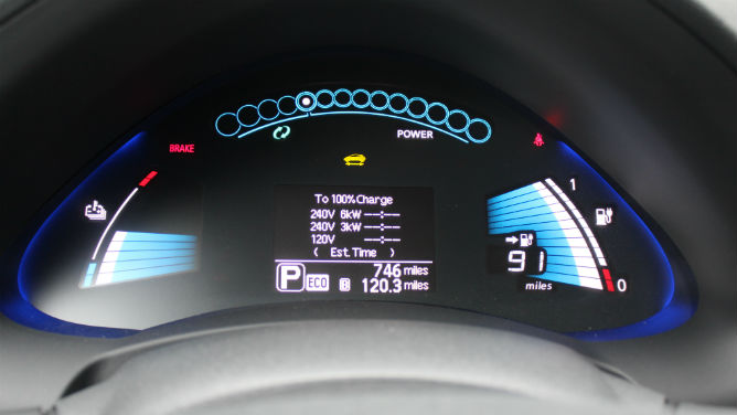 A fully charged battery displays in excess of EPA-estimated range. With moderate city/suburban driving, this 91-mile estimate or higher may be attained. Fast starts, longer highway stretches and speeding above highway limits will degrade ultimate range. You soon learn the boundaries. 