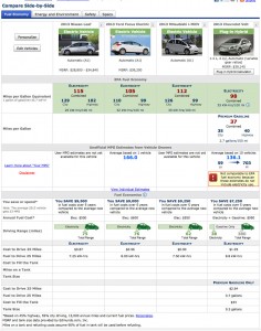 Click EPA comparison chart to enlarge.
